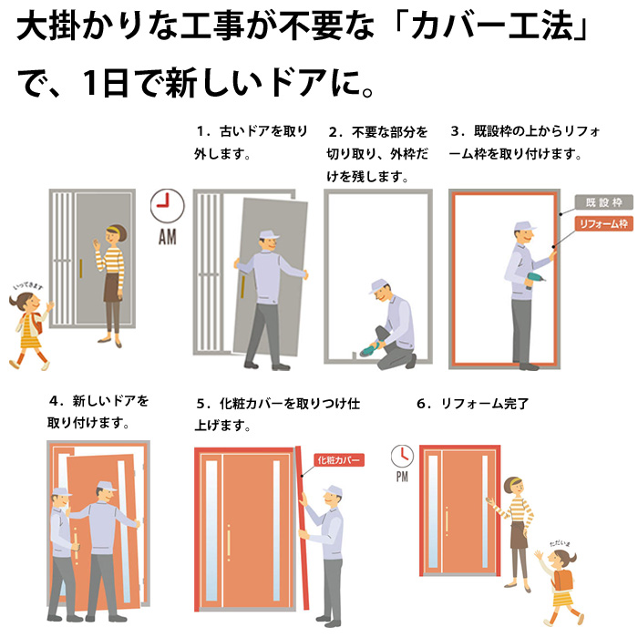 玄関ドアカバー工事